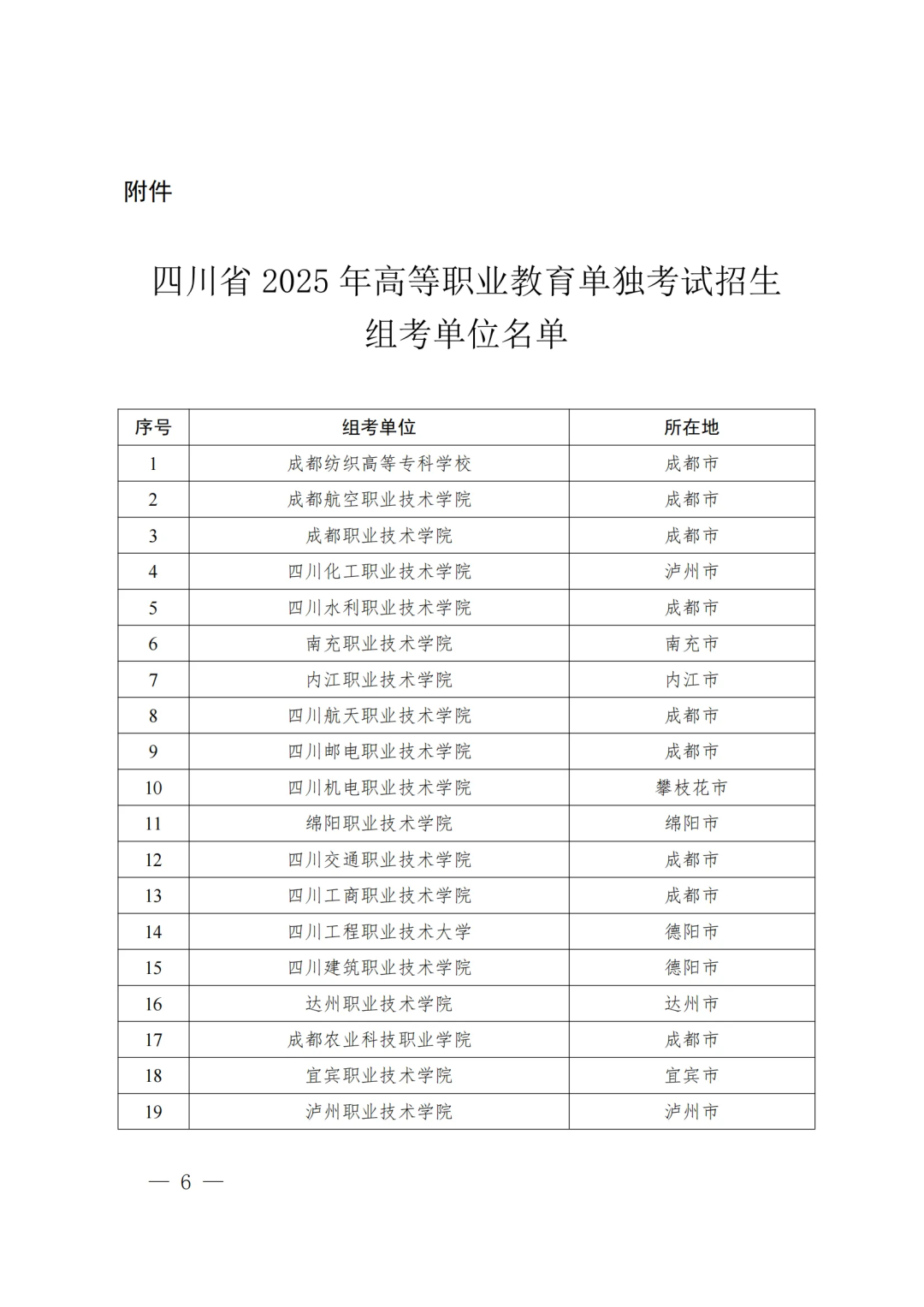 2025年四川高職單招考點(diǎn)在哪里？