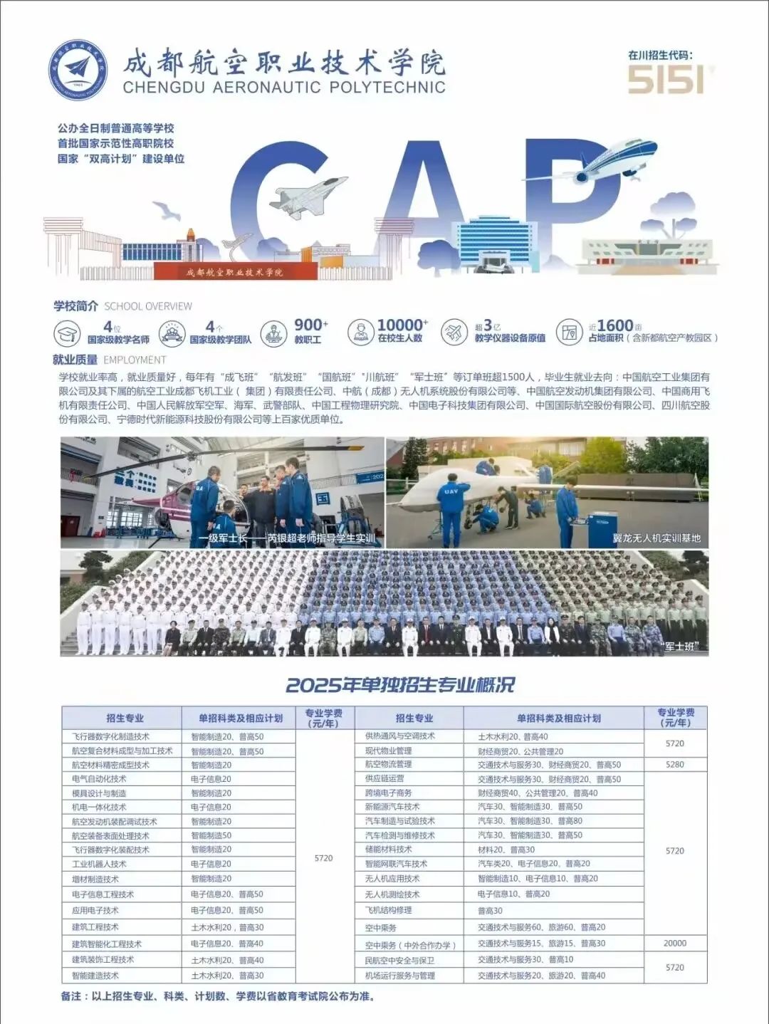 成都航空職業(yè)學(xué)院2025年單招招生計(jì)劃出爐