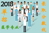2018年四川單招醫(yī)學(xué)類(lèi)專(zhuān)業(yè)錄取分?jǐn)?shù)線